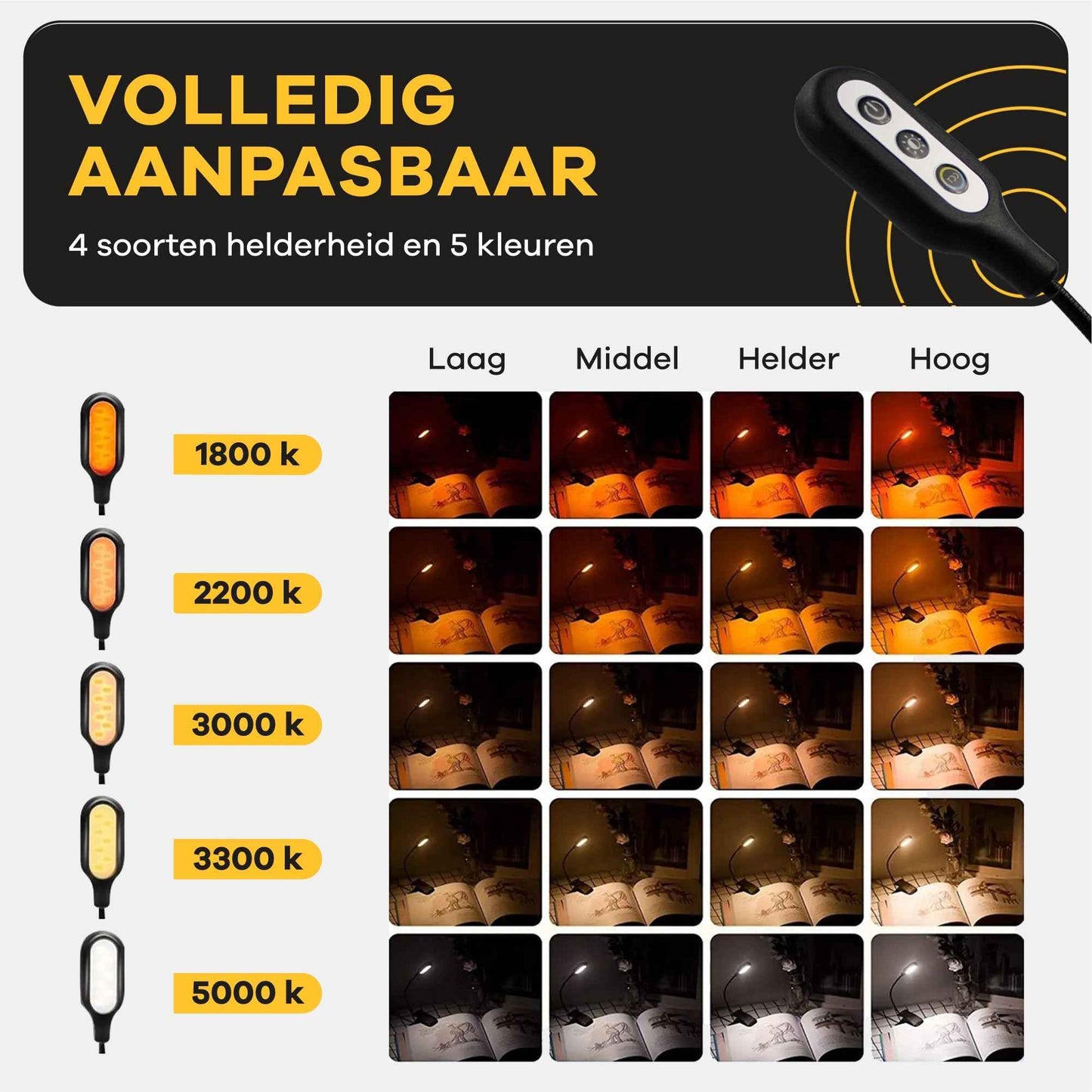 Leeslamp PRO - De ideale leeslamp voor elke lezer - Mvolo