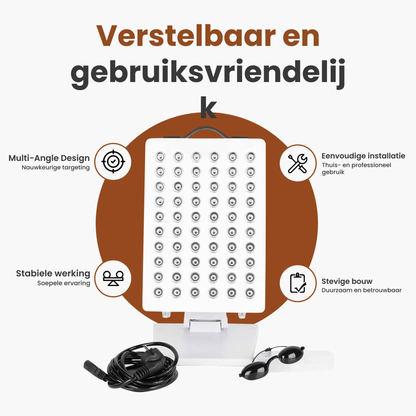 Elite serie 306 - Hoogwaardige prestaties voor elke gebruiker - Mvolo