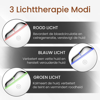 EMS Skinsculpt Gua sha - Mvolo