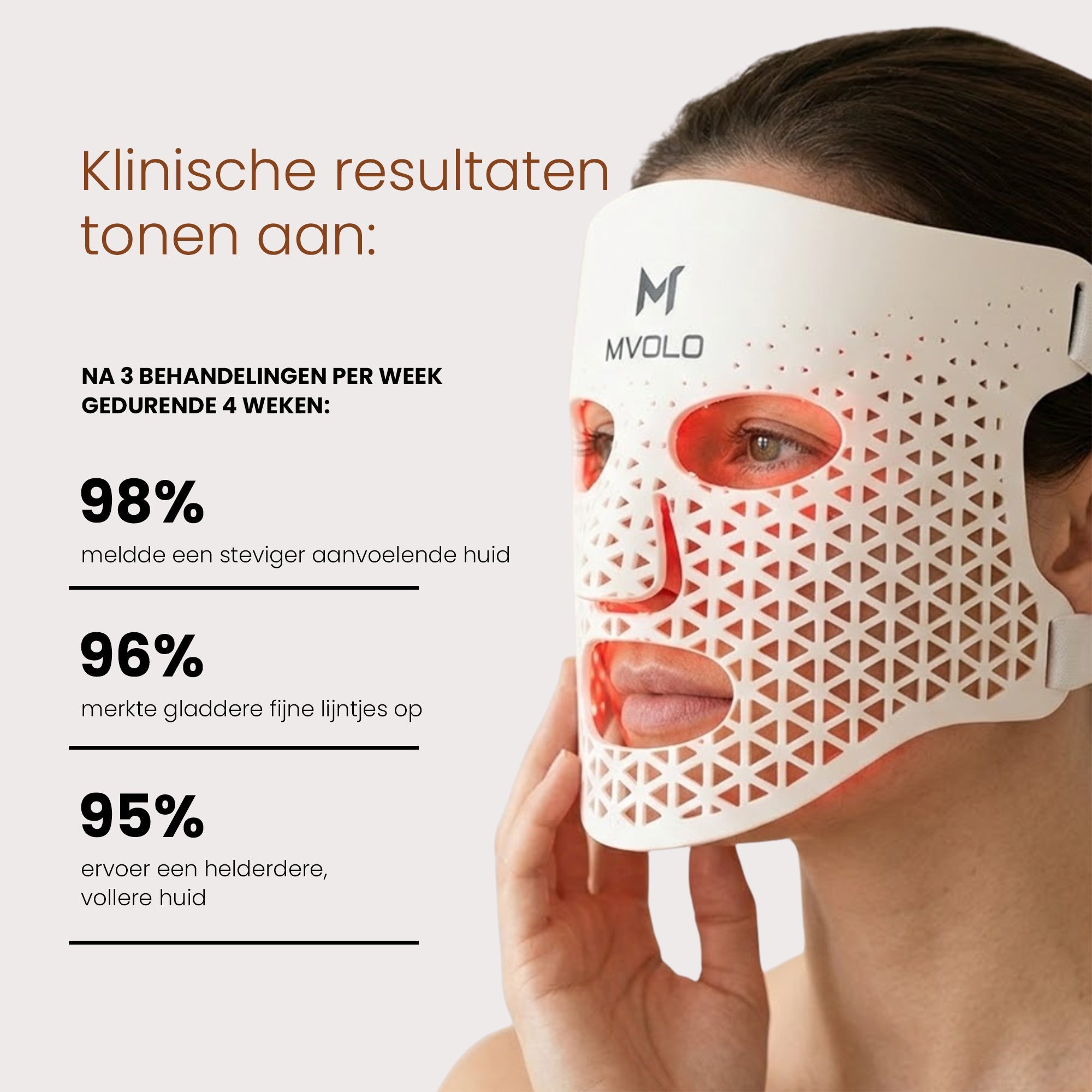 LED Face Mask + Halsmasker - Mvolo