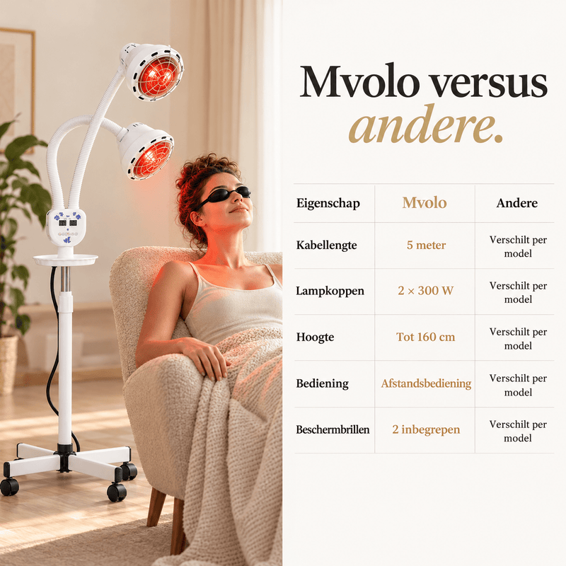 Mvolo Doppel-Infrarotlampe - Doppel-Infrarotlampe - Mvolo
